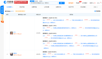 騰訊戰略投資龍珠股權投資基金 深化與王興、穆榮均的資本協同