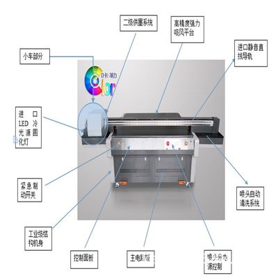 打造品質(zhì)空間 選擇咔勒瓷磚背景墻打印機的價值所在